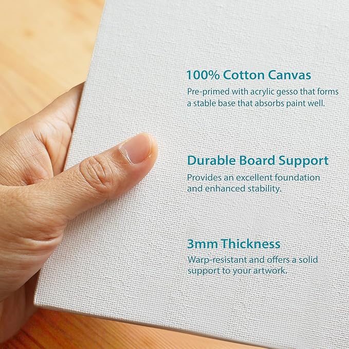 KEFF Canvas Boards for Painting - 12x12 8-Pack Bulk Canvas Panels, 100% Cotton Triple Primed Large Canvases for Art Painting Supplies, Acrylic, Oil, Watercolor & Tempera