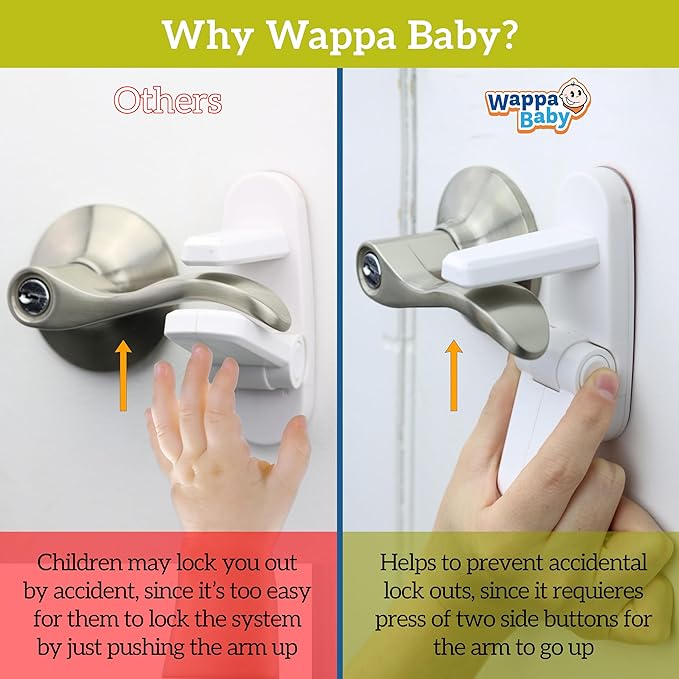Door Lever Lock (2 Pack) – Prevents Toddlers from Opening Doors – Easy One-Hand Operation for Adults – Durable ABS with 3M Adhesive Backing – No Tools Needed for Install