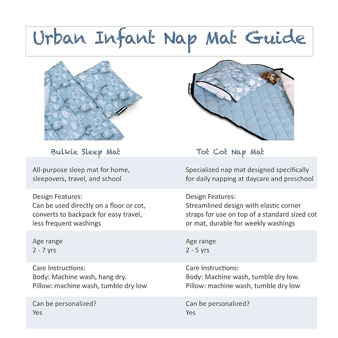 Tot Cot Kids Nap Mat - Toddler Preschool Daycare Bedding Cover with Blanket and Pillow - Ages 2 Yrs to 5 Yrs