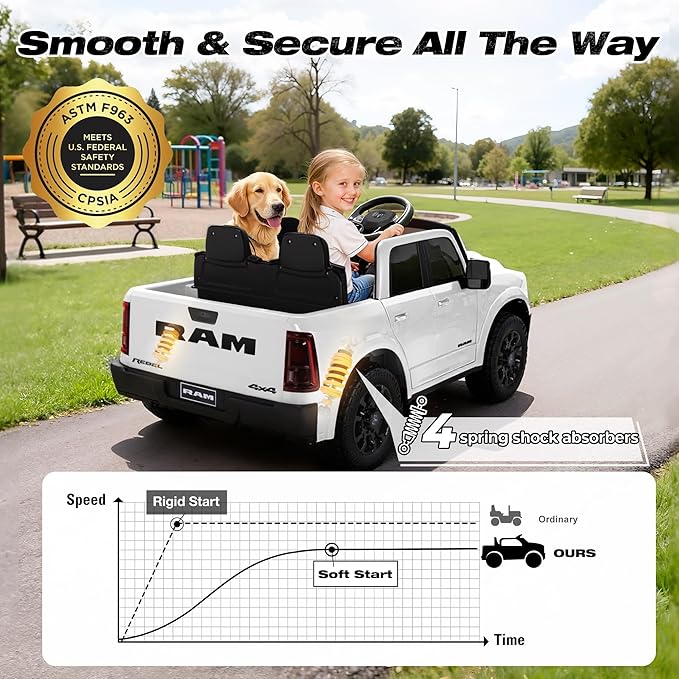 FUNTOK 24V 2 Seater Ride On Truck for Big Kids, Licensed RAM 2500 Kid's Electric Vehicles w/Remote Control, LED Light/Music/MP3/Bluetooth, Truck Bed Storage, Carry Wheels & Handle, Car for Kids 3-8