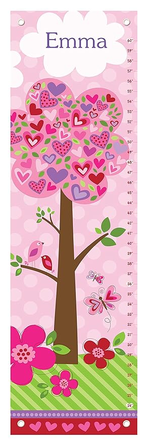Personalized Growth Chart for Kids, Floral Pink - I See Me!