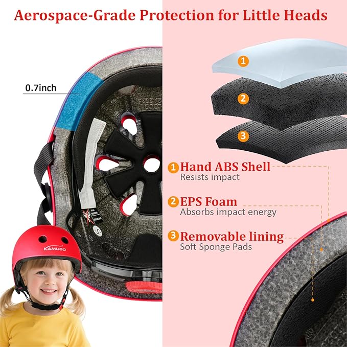KAMUGO Kids Adjustable Helmet, Suitable for Toddler Kids Ages 2-14 Boys Girls, Multi-Sport Safety Cycling Skating Scooter Helmet
