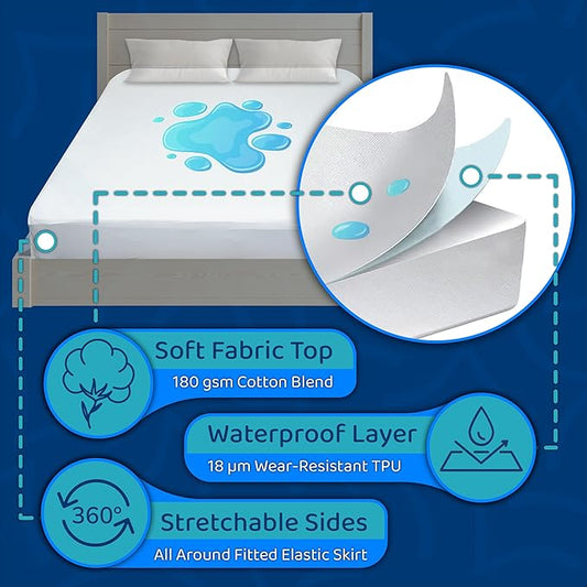 CushTello™ 100% Waterproof Mattress Protector California King - 180gsm Cotton Blend Cal King Mattress Protector Waterproof - Noiseless, Soft & Breathable Cal-King Bed Cover - Machine Washable