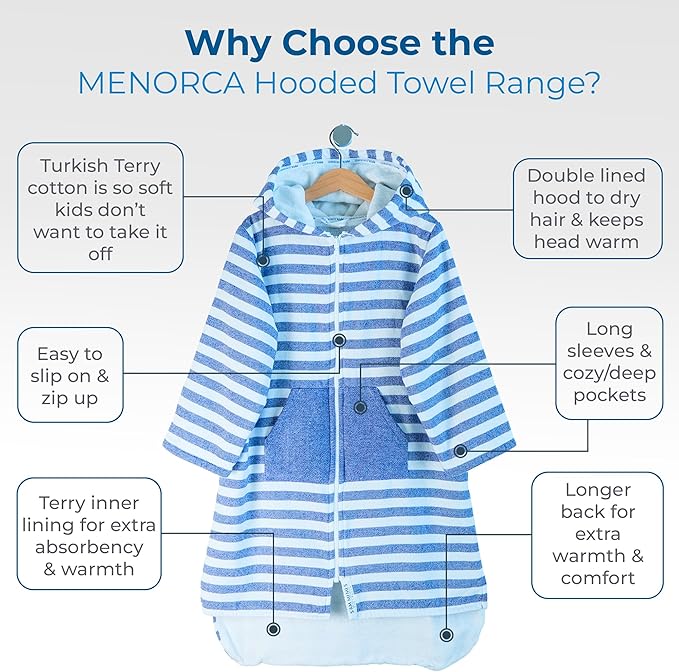 SAMMIMIS Kids Bathrobe & Hooded Towels for Kids - Soft Turkish Bath Towels with Terry Lining, Zip & Pockets - Gift Idea