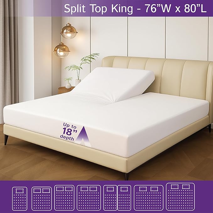 Split Top King Waterproof Mattress Protector (76" W x 80" L) - for Adjustable Bed with Flex Head Split - Hypoallergenic Premium Quality Cover Protects Against Dust, Allergens