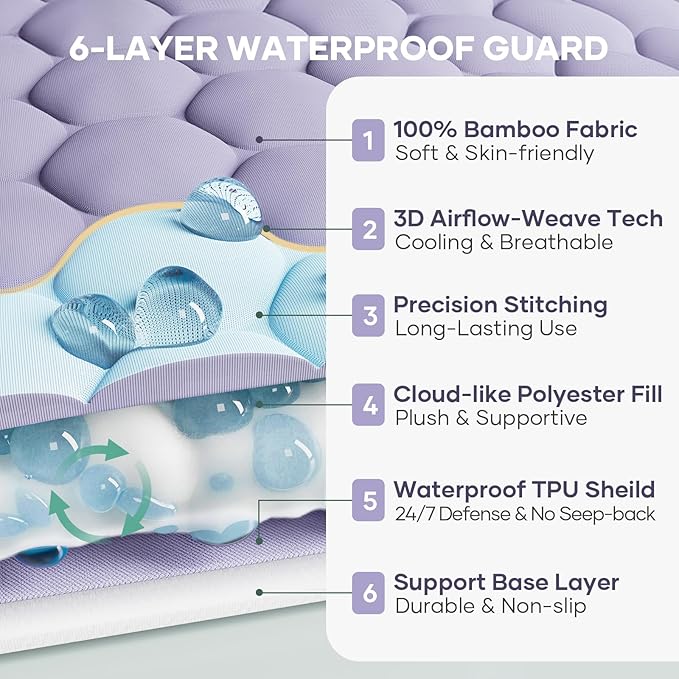 OhGeni 100% Waterproof Mattress Protector,Queen Size Mattress Soft Pad,Hair & Bedwetting Resistant,Cooling Breathable Fitted Sheets,Washable Bed Cover,Non-Slip Deep Pocket,Noiseless for Bedroom,Purple