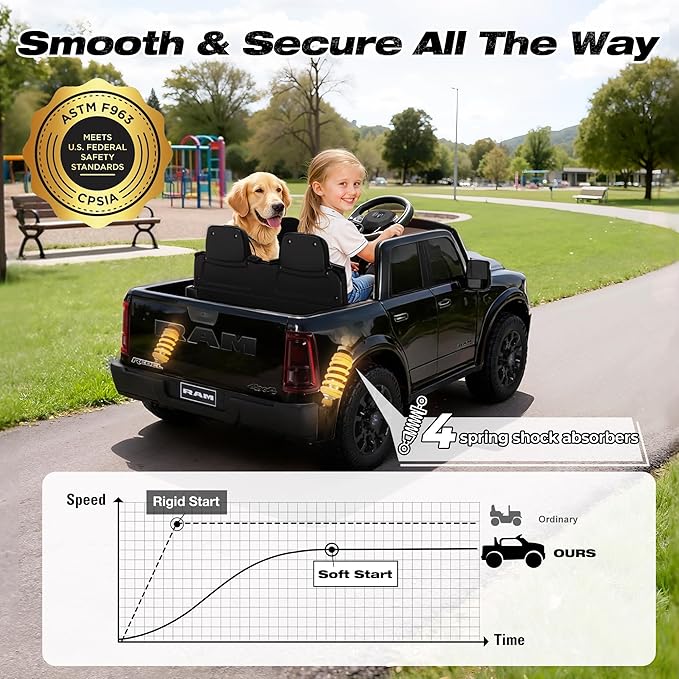 FUNTOK 24V 2 Seater Ride On Truck for Big Kids, Licensed RAM 2500 Kid's Electric Vehicles w/Remote Control, LED Light/Music/MP3/Bluetooth, Truck Bed Storage, Carry Wheels & Handle, Car for Kids 3-8