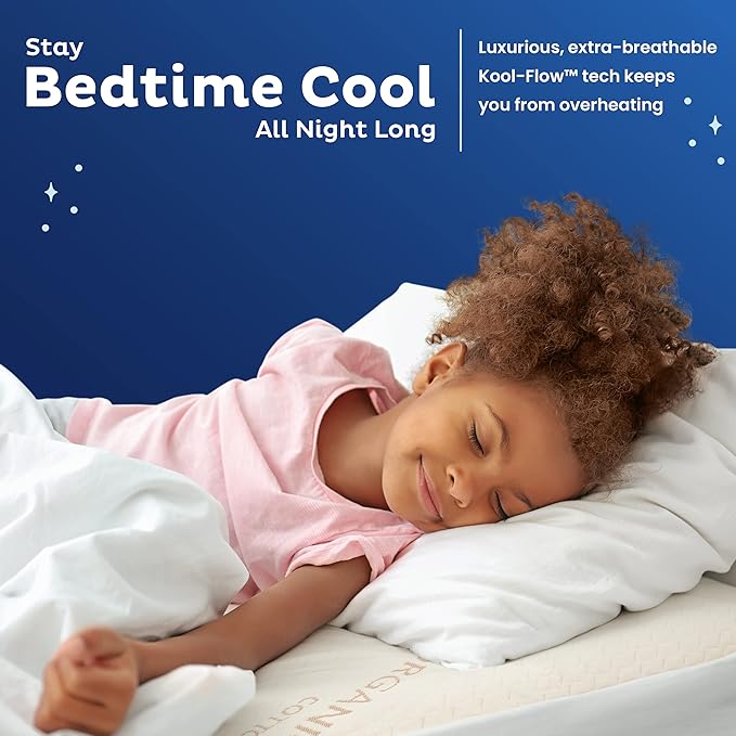 Memory Foam Mattress Protector – Organic Cotton with Eco-Friendly Greenshield Water Resistance – Kool-Flow Breathable Stretch Fabric – All USA Made – Best for Plush Beds – Full