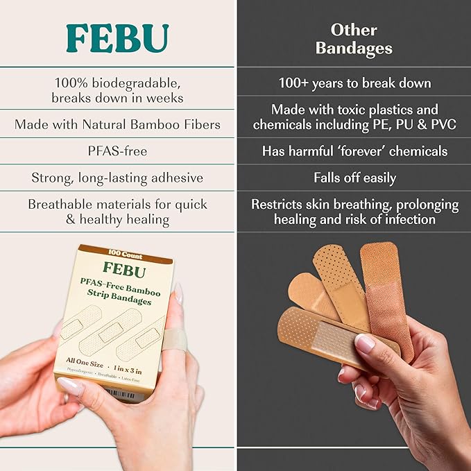 FEBU Eco-Friendly Bamboo Fingertip Bandages | PFAS Free Knuckle Bandages for First Aid | Flexible Fabric Wound Dressing | Fully Compostable, Latex Free Bandage | 30 Count Knuckle & Finger Bandage