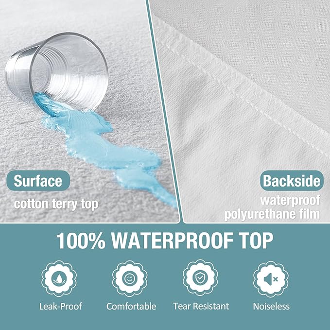 Bedecor Twin Waterproof Mattress Protector for Potty Training and Bed Wetting, Noiseless Cotton Terry Cover, Breathable Fitted Design for Kids, Fits 9-18 Inch Depth