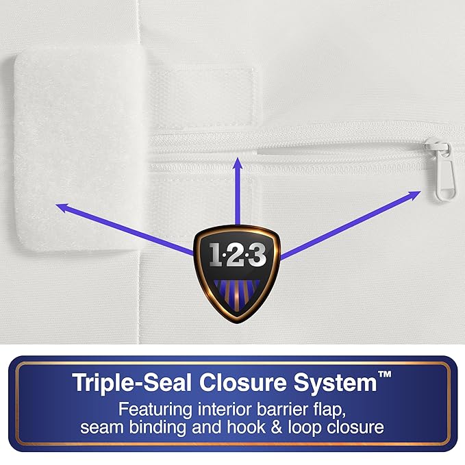 All-in-One Mattress Protector, Zippered Encasement, Water & Stain Resistant, Triple Seal Protection, California King, White