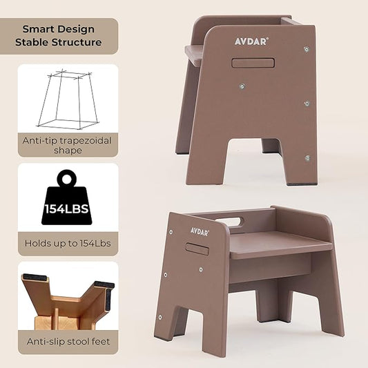 AVDAR Wooden Step Stool for Kids, 14” One Step Stool for Toddlers, Heavy Duty Non-tip Non-Slip for Bedroom/Kitchen