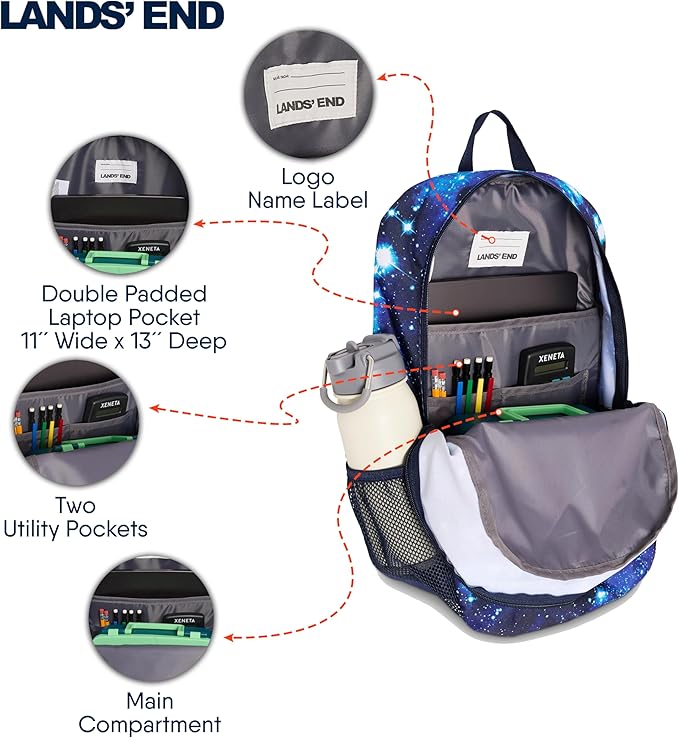 Lands' End Unisex Kids Medium ClassMate Lightweight Durable Elementary School Backpack, Pro Star Navy
