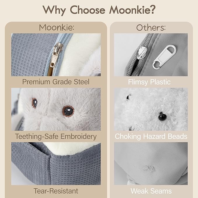 Moonkie Hug & Go™ Elephant Toddler Backpack – Soft Plush Bag with Take-Along Toy for Boys Aged 2–4 | Ideal for Daycare | Travel & Birthday Gifts