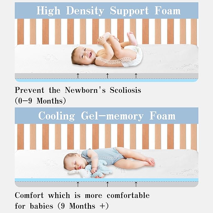 Play and Pack Mattress Mini Cribe Matter Pad Waterproof Pack N Play Mattress for Baby and Toddler Breathable Dual Side Memory Foam Topper
