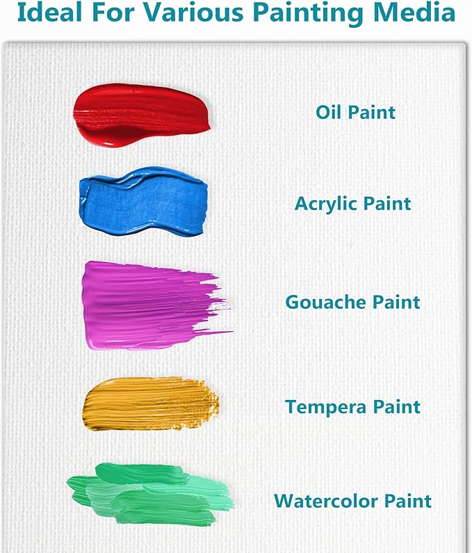 KEFF Canvas for Painting - 12-Pack 8x10 Canvas Value Pack - 100% Cotton Triple Primed Small Canvases for Painting. Mini Canvases Bulk Set for Acrylic, Oil, Watercolor&Tempera - Art Supplies for Adults