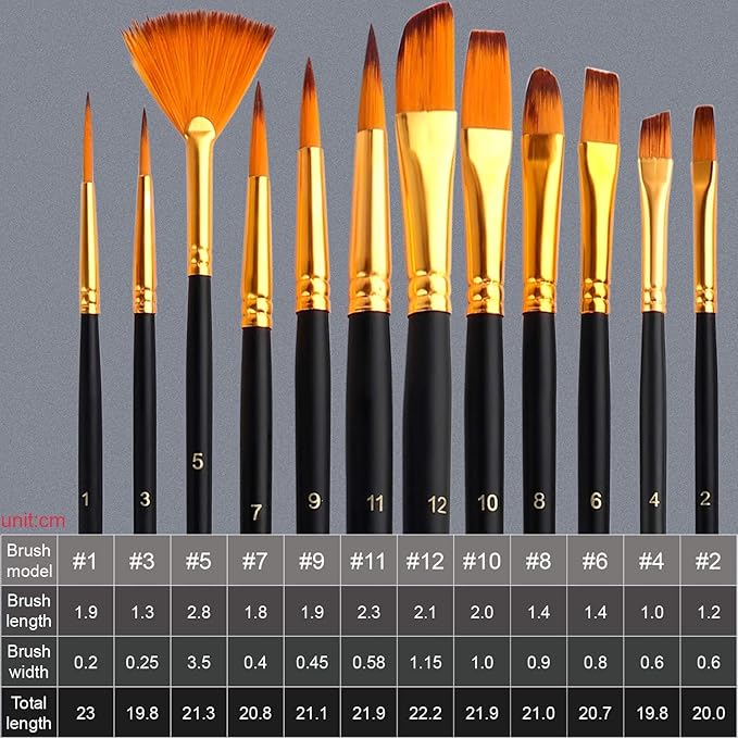 ESRICH Acrylic Paint Set, 74 PCS Professional Paint Supplies with Paint Brushes, Wooden Tabletop Easel, Canvases, Painting Pads, Palette, Paint Knives, Brush Cup and Art Sponge for Hobbyists Beginners
