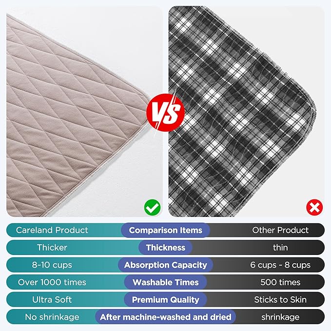 Careland Washable Underpads, 34" x 54" Heavy Absorbency Reusable Incontinence Pads for Adults, Elderly, and Pets - Waterproof Protective Pad for Bed, Couch, Sofa, Floor (Brown, 36 x 54 in)