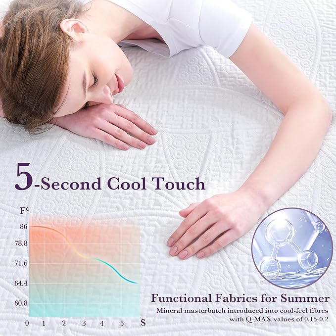 SINWEEK 3 Inch Gel Memory Foam Mattress Topper with Cooling Cover Ventilated Soft Mattress Pad, Bed Topper, CertiPUR-US Certified, King Size