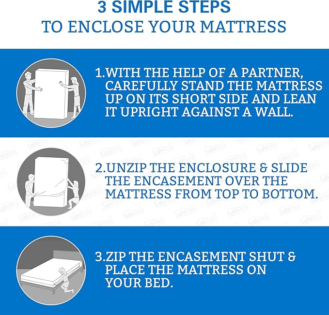 SafeRest Zippered Mattress Protector - Premium 9-12 Inch Waterproof Mattress Cover for Bed - Breathable, Noiseless Washable Mattress Encasement - Calking