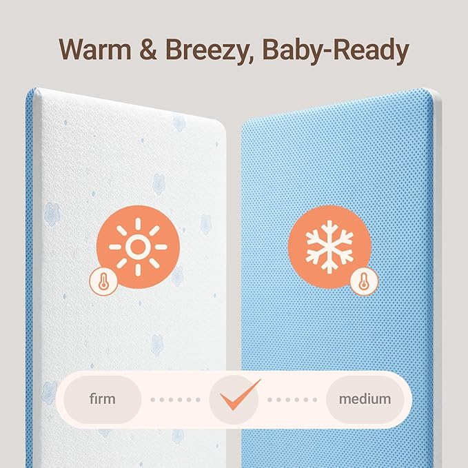 MAMAZING Mini Crib Mattress 38" L x 24" W, 2-Stage Breathable Mattress, Non-Toxic, Waterproof Sleep Surface, Machine-Washable Outer Cover for Easy Care, Fits Mini Size & Portable Crib
