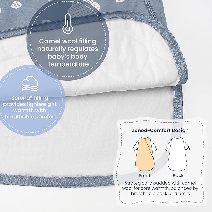 Unisex Sleeping Bag for Babies and Toddlers 1.0 Tog Sleep Sack 0-6 Months, Newborn Sleep Sack, Wearable Blanket Baby, One Piece Long Sleeves, Gifts for Baby