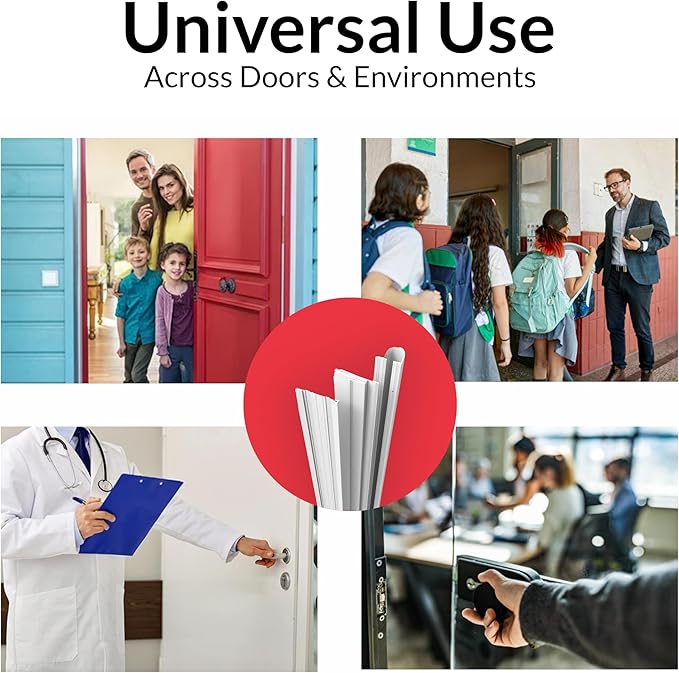 Fingersafe Commercial Door Finger Guard Set | Push & Pull Side Hinge Cover Shields | Finger Pinch Guard Complete Safey Kit | Door Latch Barrier for Commercial Doors | Durable (White, 95")
