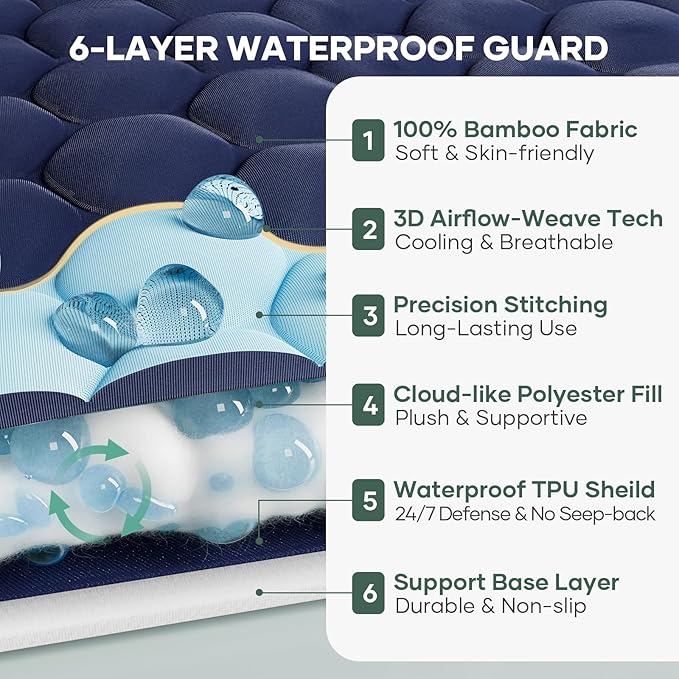 OhGeni 100% Waterproof Mattress Protector, King-Navy Blue Size Mattress Pad, Fits 6"-20" Mattresses with Deep Pocket, Cooling, Breathable Fitted Sheets, Soft Bed Cover, Noiseless, Machine Washable