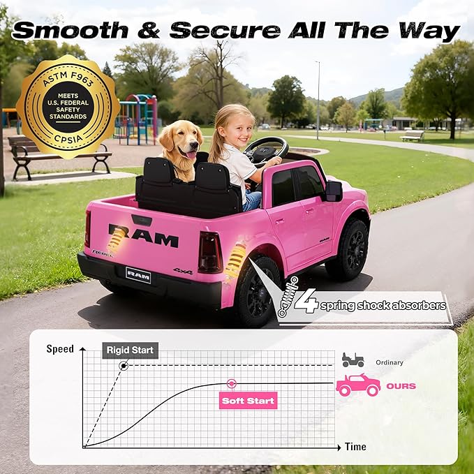 FUNTOK 24V 2 Seater Ride On Truck for Big Kids, Licensed RAM 2500 Kid's Electric Vehicles w/Remote Control, LED Light/Music/MP3/Bluetooth, Truck Bed Storage, Carry Wheels & Handle, Car for Kids 3-8