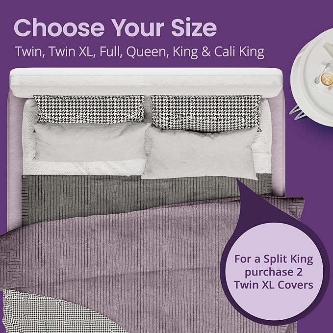 SafeRest CloudGuard - King Size Hybrid Mattress Protector & Pad (Extra Padded) - Waterproof Quilted Pillow Top Mattress Cover - Thick, Plush & Fitted Mattress Topper for Bed