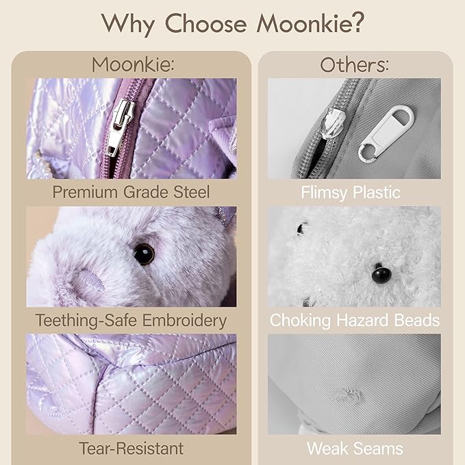 Moonkie Hug & Go Unicorn Toddler Backpack – Soft Plush Bag with Detachable Toy for Girls Aged 2–4 | Perfect for Daycare | Travel & Birthday Gifts for 3-Year-Old Kids