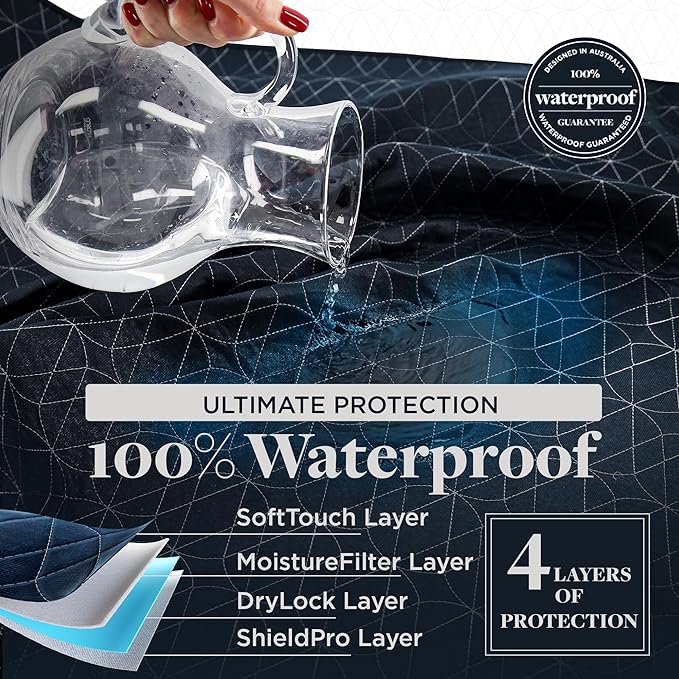 Waterproof Bed Pads – Queen Size 36x60 Inch (Pack of 2) – Washable Incontinence Pad with 21-inch Tuckable Wings – Kids, Adults, Elderly, and Pets – Reusable for Period Care – Eclipse Navy